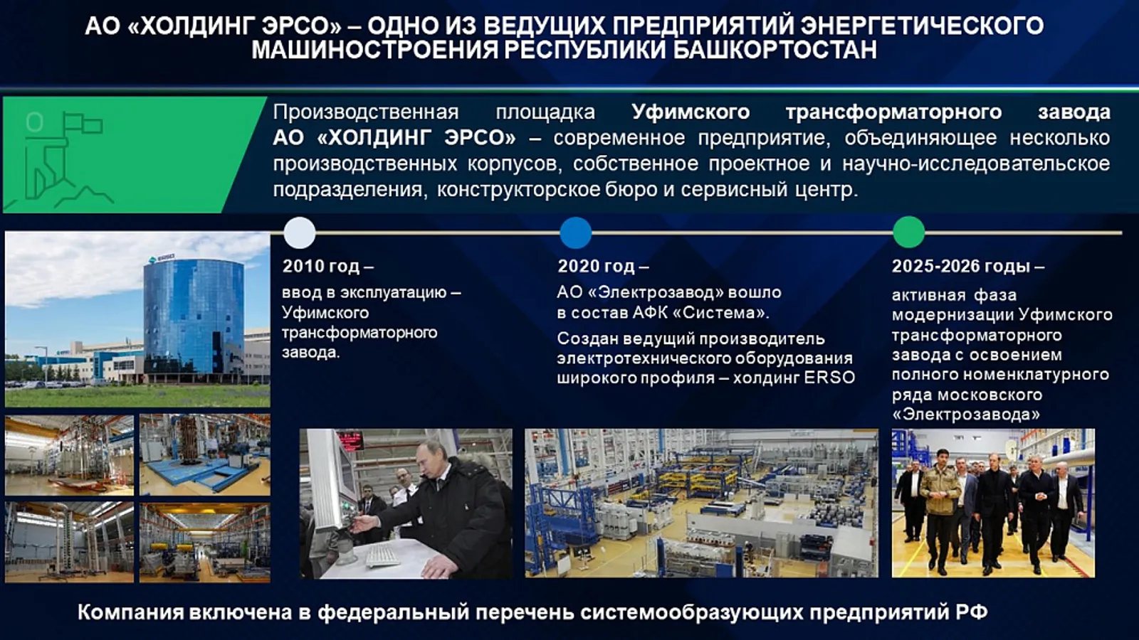 Өфө трансформатор заводын 2,2 миллиард һумға яңыртырға планлаштыралар