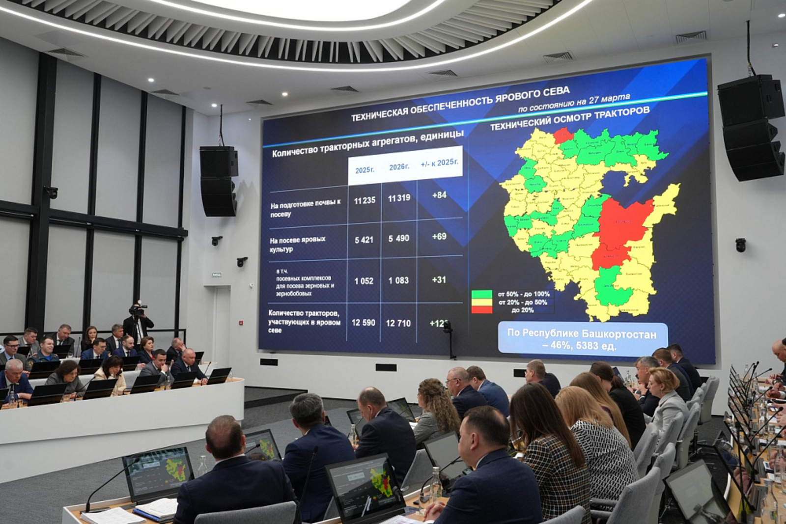 Аграрии Башкортостана готовы к посевным работам